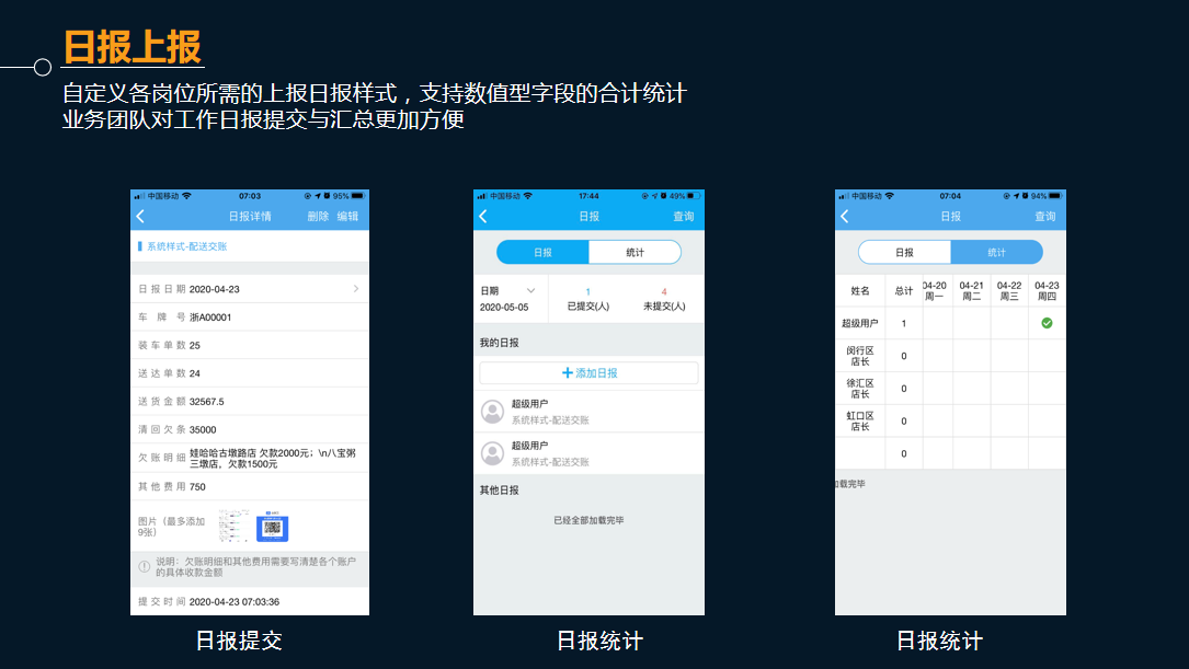 管家婆物聯通 管家婆物聯通