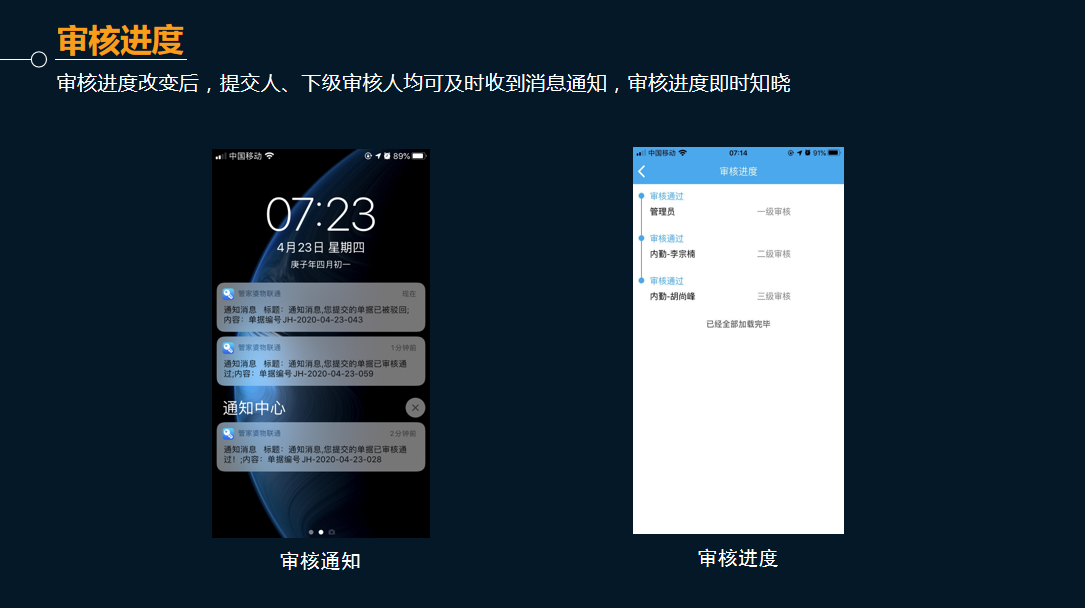 管家婆物聯通 管家婆物聯通