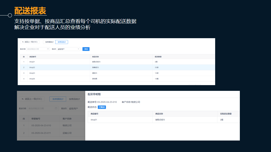 管家婆物聯通 管家婆物聯通