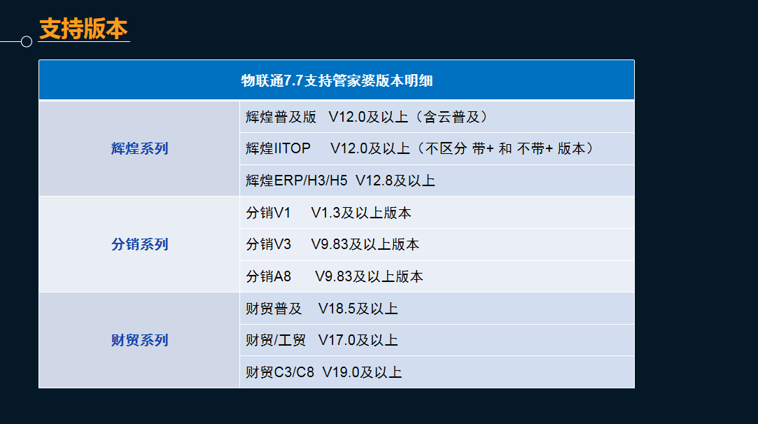 管家婆物聯通 管家婆物聯通